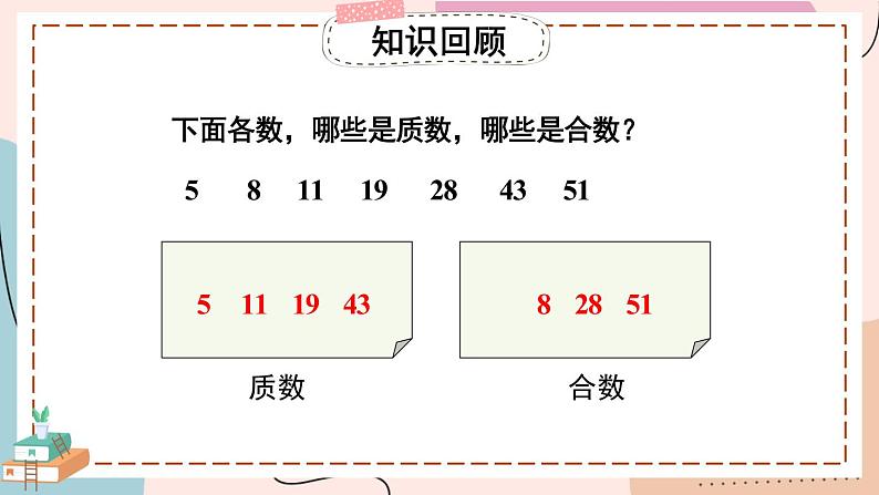 苏教版数学五年级下册3.5 质因数和分解质因数（课件)02