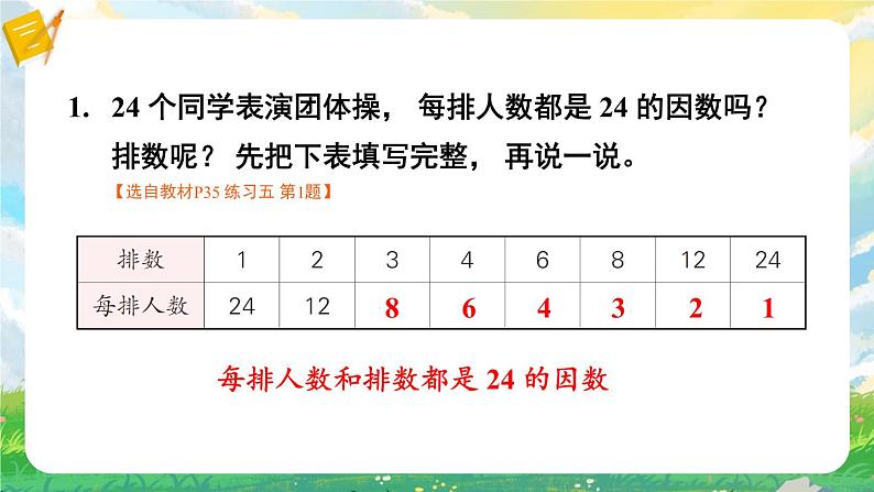 苏教版数学五年级下册第三单元 练习五（课件)第2页