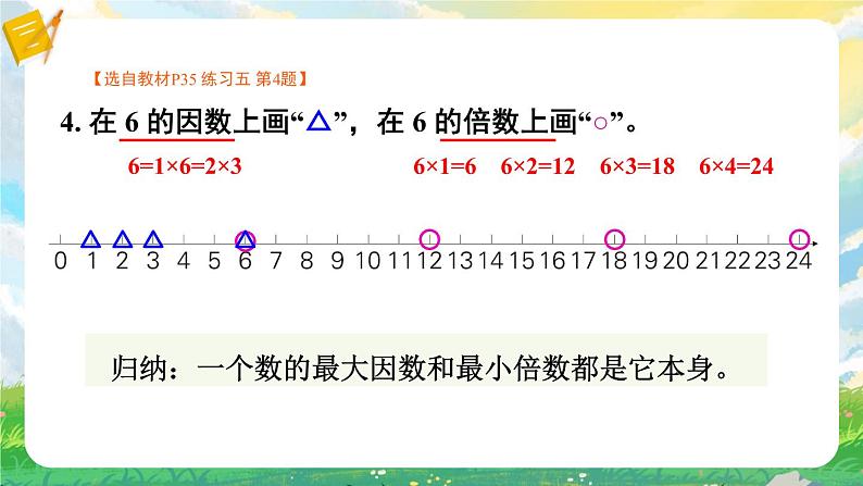 苏教版数学五年级下册第三单元 练习五（课件)第5页