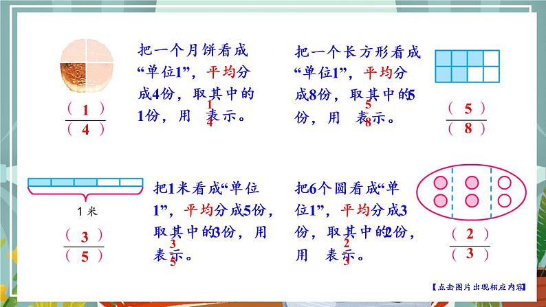 苏教版数学五年级下册4.1 分数的意义和分数单位（课件)第5页