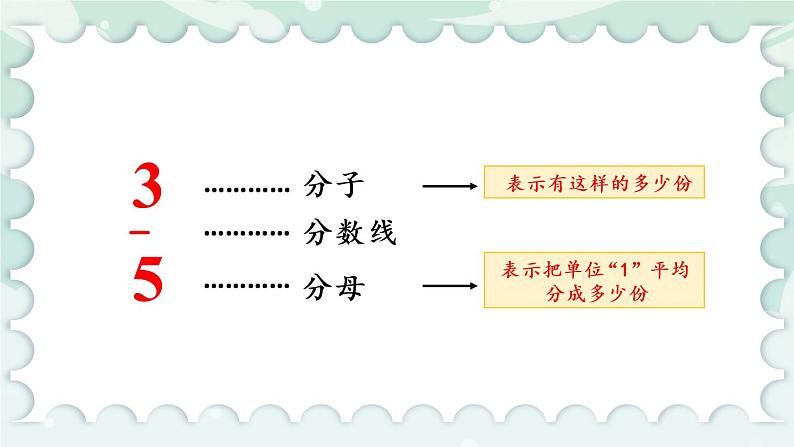 苏教版数学五年级下册4.1 分数的意义和分数单位（课件)第6页