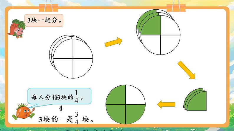 苏教版数学五年级下册4.2 分数与除法的关系（课件)07