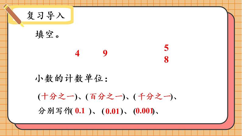 苏教版数学五年级下册4.6 分数和小数的互化（课件)第2页