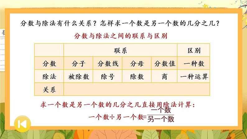 苏教版数学五年级下册第四单元 整理与复习（课件)04