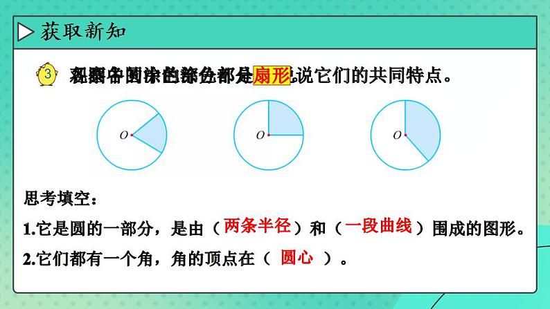 苏教版数学五年级下册6.2 扇形的初步认识（课件)第3页