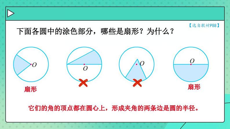 苏教版数学五年级下册6.2 扇形的初步认识（课件)第5页