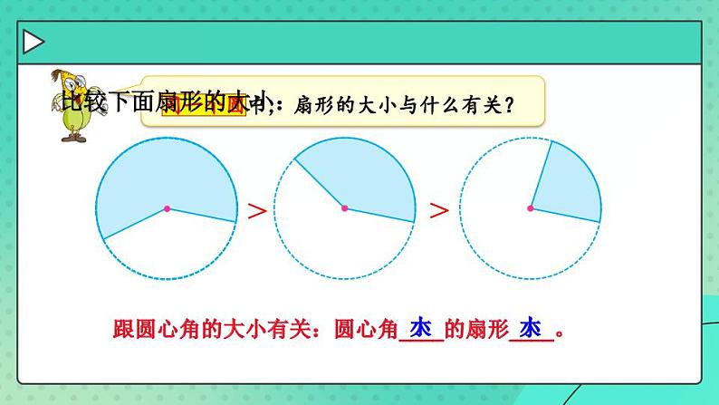 苏教版数学五年级下册6.2 扇形的初步认识（课件)第8页