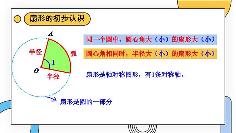 苏教版数学五年级下册第六单元 整理与练习（课件)第4页