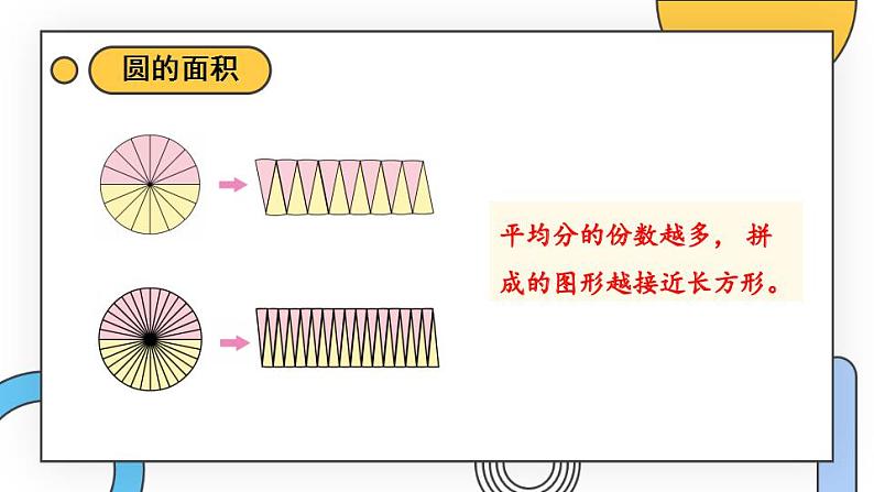 苏教版数学五年级下册第六单元 整理与练习（课件)第6页