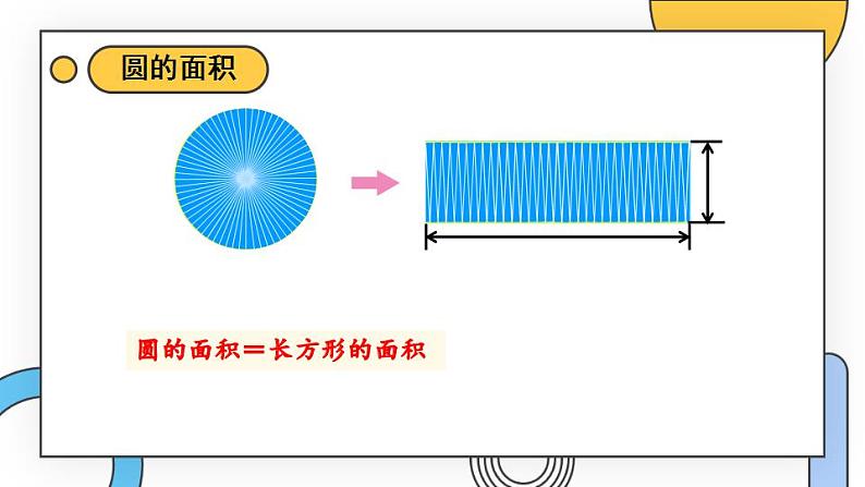 苏教版数学五年级下册第六单元 整理与练习（课件)第7页