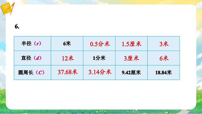 苏教版数学五年级下册第六单元 练习十四（课件)第7页