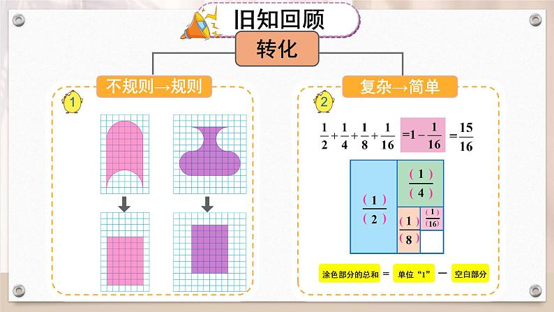 苏教版数学五年级下册第七单元 复习提升（课件)02