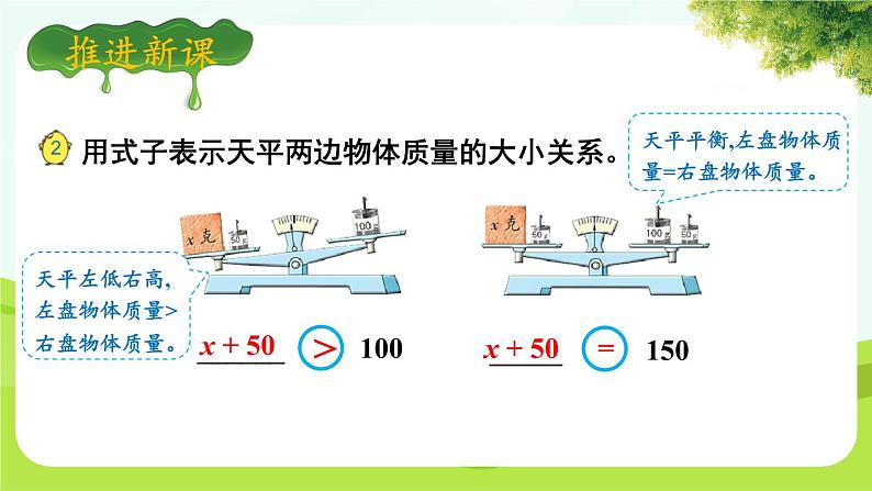 苏教版数学五年级下册1.1 等式、方程的含义及其关系（课件)06