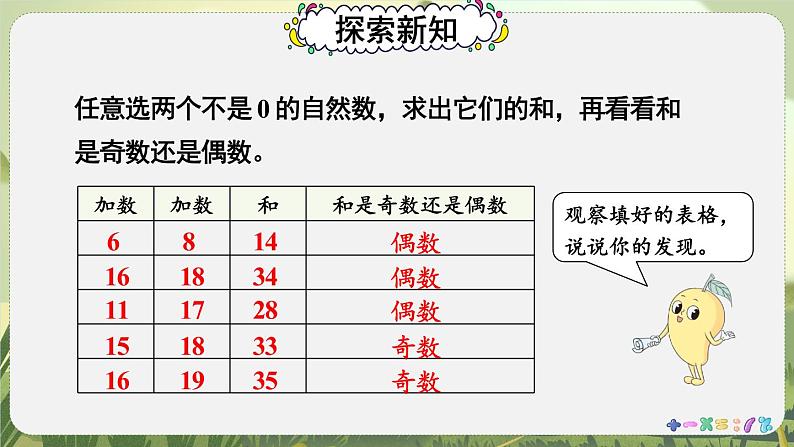 苏教版数学五年级下册和与积的奇偶性（课件)第3页