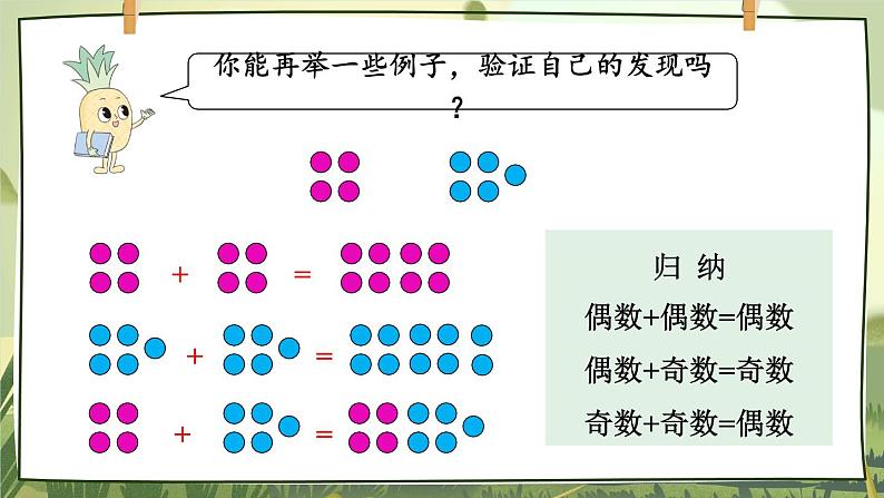 苏教版数学五年级下册和与积的奇偶性（课件)第6页