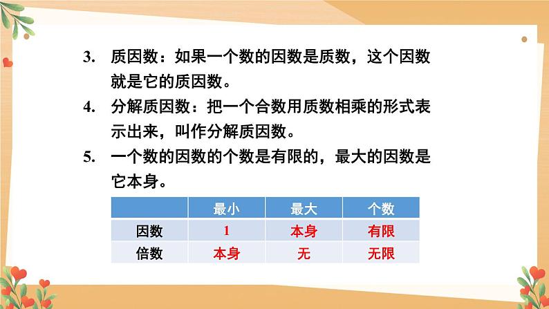 苏教版数学五年级下册整理与复习 第1课时 数的世界（1）（课件)第7页