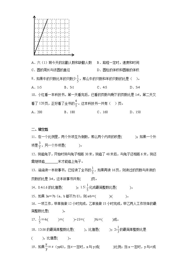 （小升初押题卷）比和比例（专项复习）-最新六年级下册小升初高频考点数学试卷（人教版）第2页