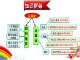 四年級(jí)數(shù)學(xué)北師大版上冊(cè) 第四單元 運(yùn)算律復(fù)習(xí)  課件