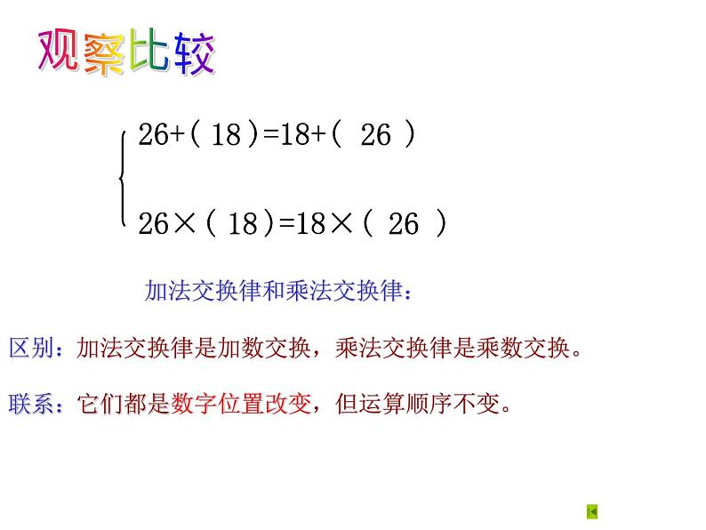 四年级数学北师大版上册 第四单元 运算律复习  课件102