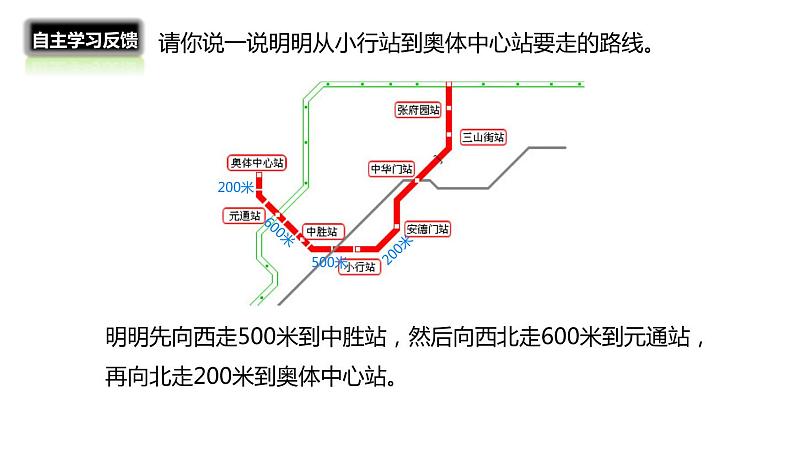 四年级数学北师大版上册 5.1 去图书馆  课件104