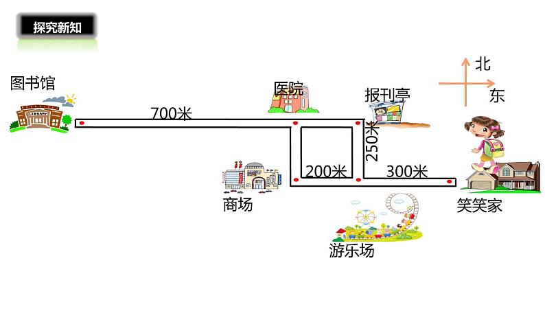 四年级数学北师大版上册 5.1 去图书馆  课件105