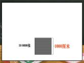 蘇教版四年級(jí)數(shù)學(xué)下冊(cè)  綜合與實(shí)踐  一億有多大（課件)