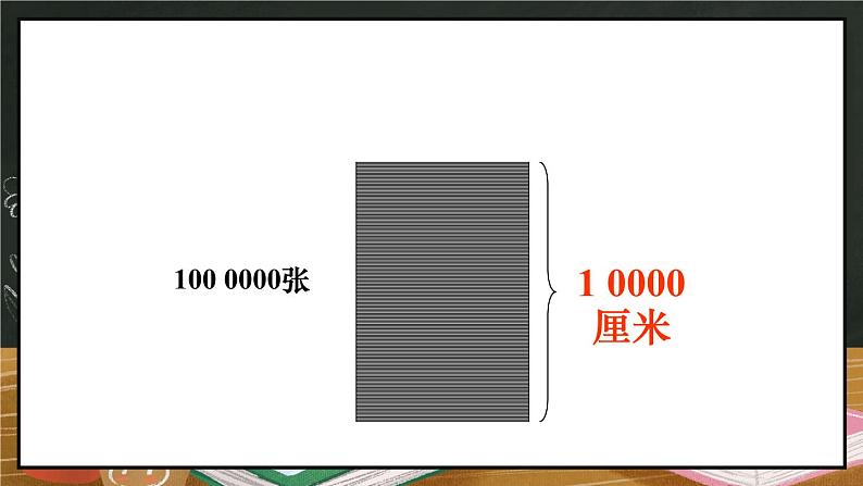 苏教版四年级数学下册  综合与实践  一亿有多大（课件)第6页