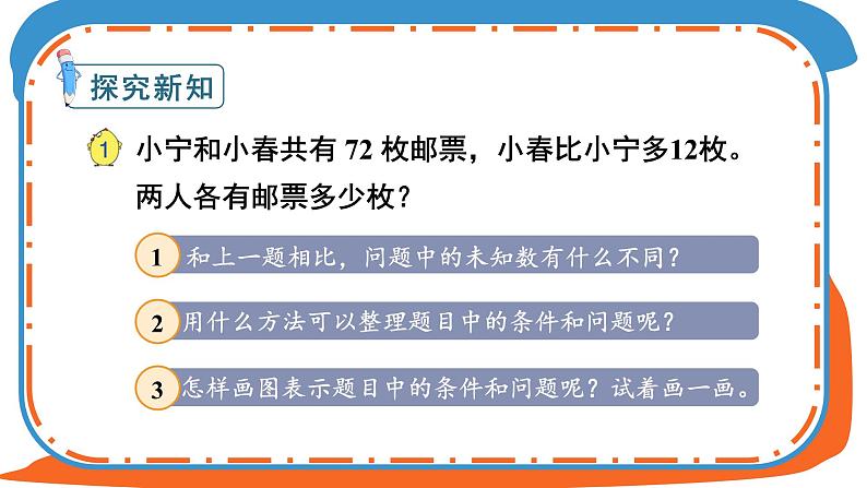 苏教版四年级数学下册  5.1 解决问题的策略（一）（课件)第3页