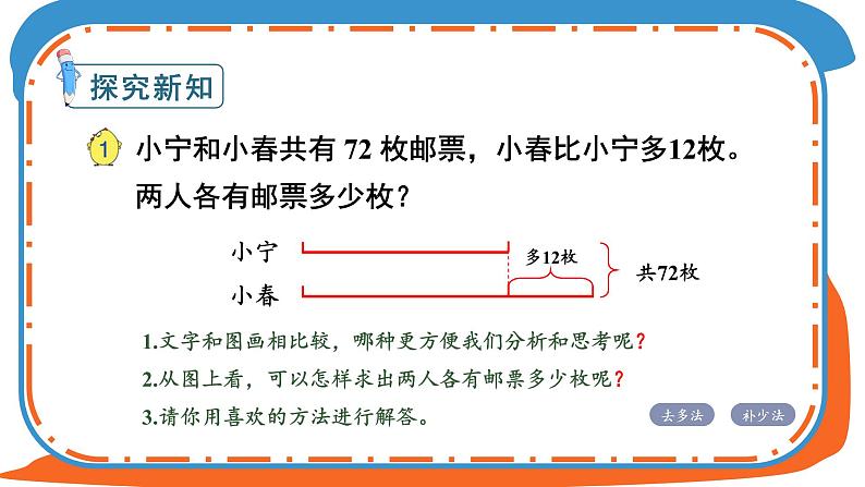 苏教版四年级数学下册  5.1 解决问题的策略（一）（课件)第4页