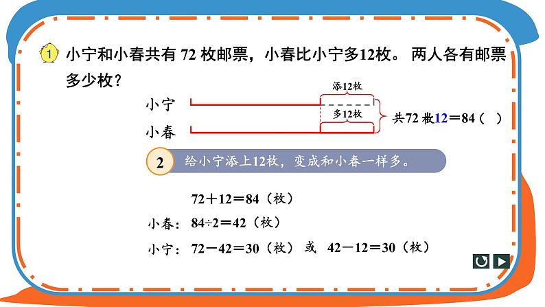 苏教版四年级数学下册  5.1 解决问题的策略（一）（课件)第6页