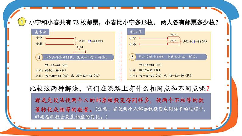 苏教版四年级数学下册  5.1 解决问题的策略（一）（课件)第7页