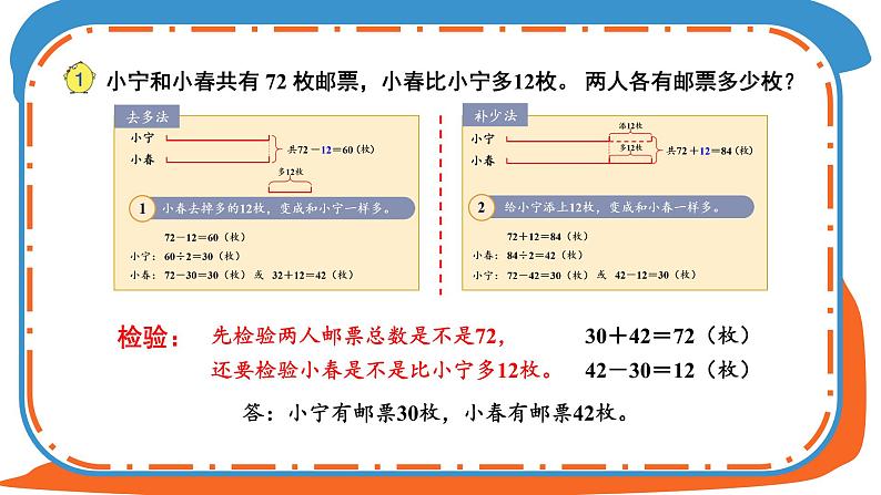 苏教版四年级数学下册  5.1 解决问题的策略（一）（课件)第8页