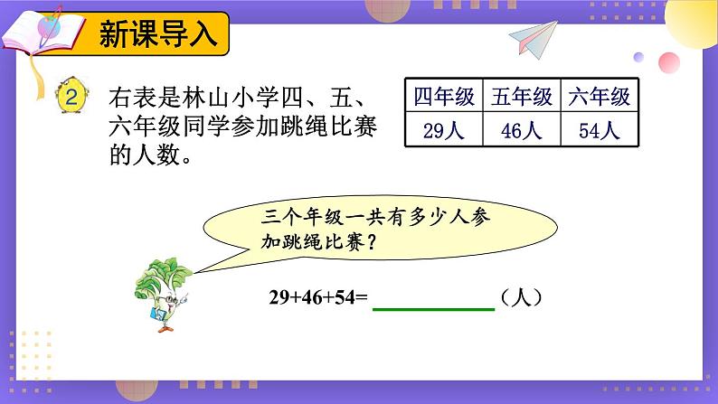 苏教版四年级数学下册  6.2 应用加法运算律进行简便计算（课件)第4页