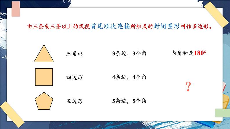 苏教版四年级数学下册  探索规律 多边形的内角和（课件)第2页