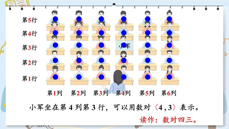 苏教版四年级数学下册  8.1 确定位置（一）（课件)第6页