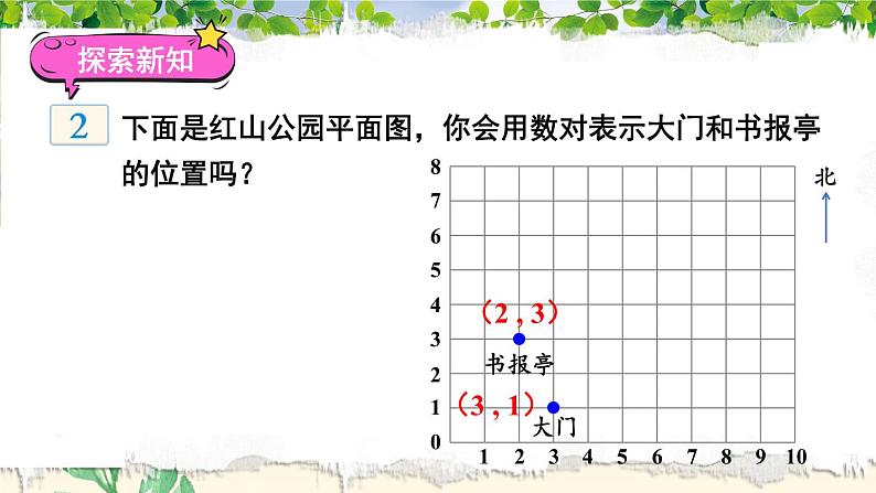 苏教版四年级数学下册  8.2 确定位置（二）（课件)第4页