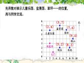 苏教版四年级数学下册  8.2 确定位置（二）（课件)