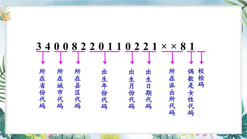 苏教版四年级数学下册  数字与信息（课件)第6页