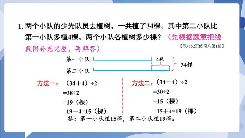 苏教版四年级数学下册  第五单元 练习八（课件)第2页