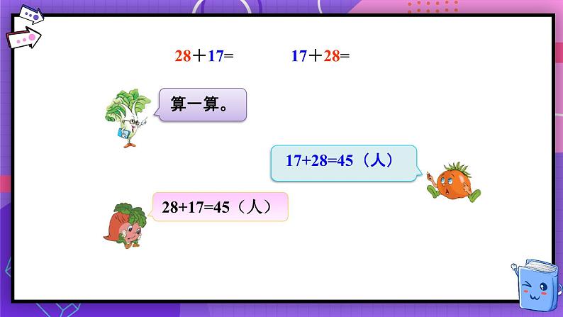 苏教版四年级数学下册  6.1 加法的交换律和结合律（课件)第3页