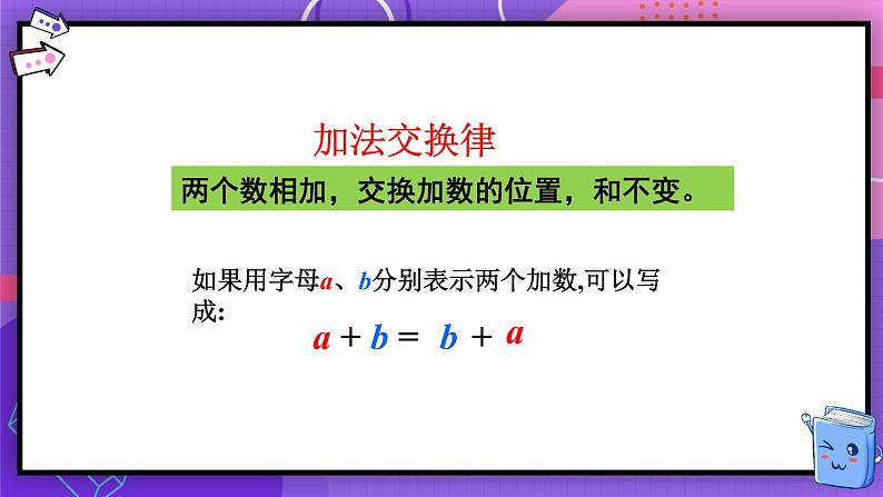 苏教版四年级数学下册  6.1 加法的交换律和结合律（课件)第6页