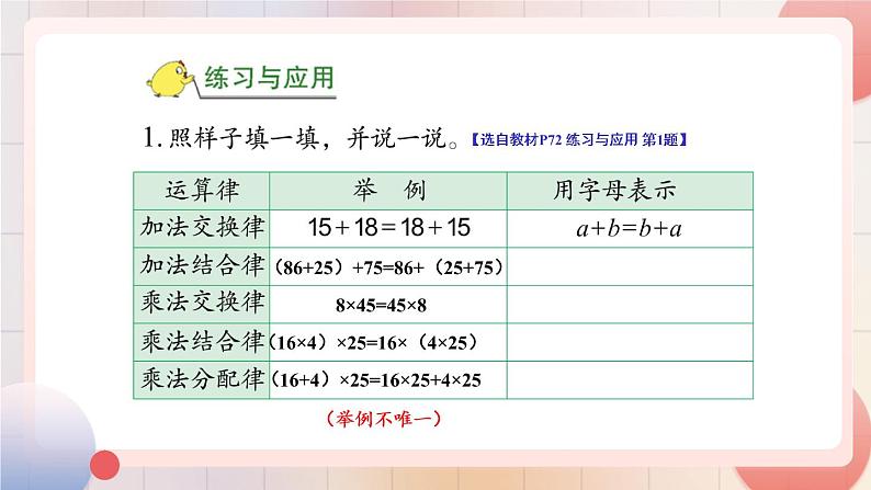 苏教版四年级数学下册  第六单元 整理与练习（课件)第4页