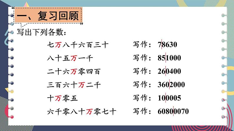 苏教版四年级数学下册  2.3 认识含有亿级的数（一）（课件)第2页