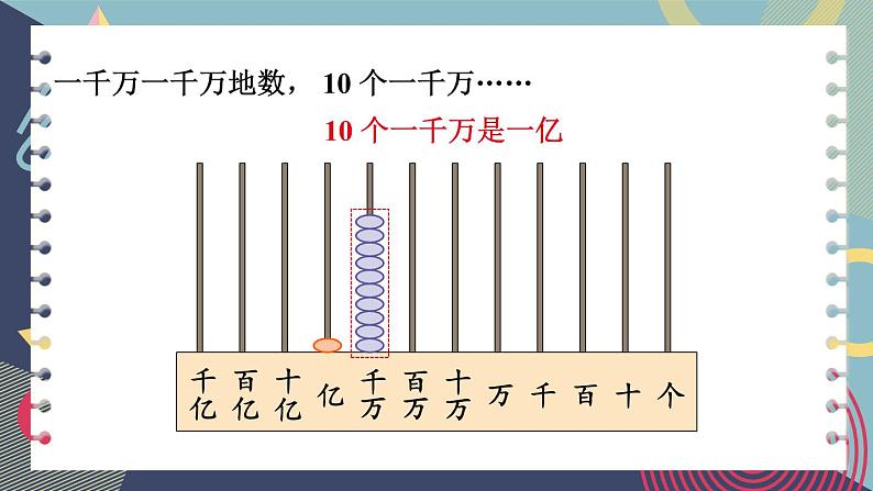 苏教版四年级数学下册  2.3 认识含有亿级的数（一）（课件)第4页