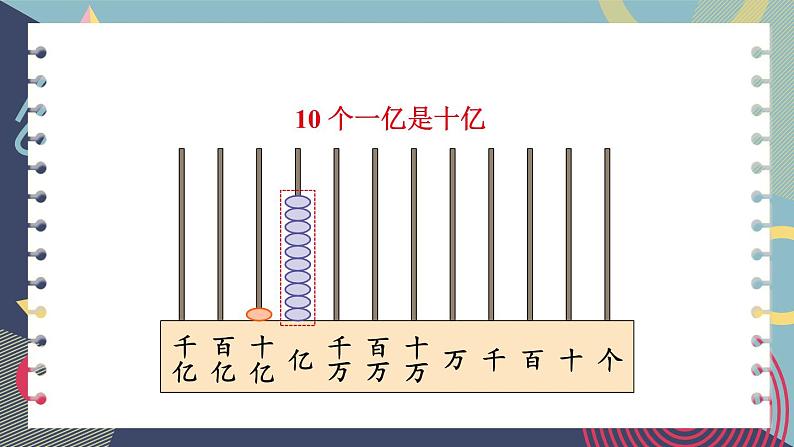 苏教版四年级数学下册  2.3 认识含有亿级的数（一）（课件)第5页