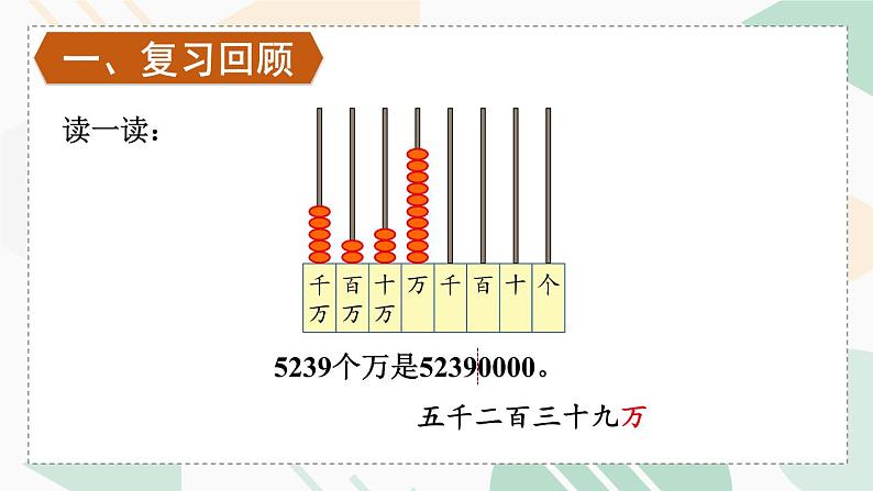 苏教版四年级数学下册  2.2 认识亿以内的数（二）（课件)第2页