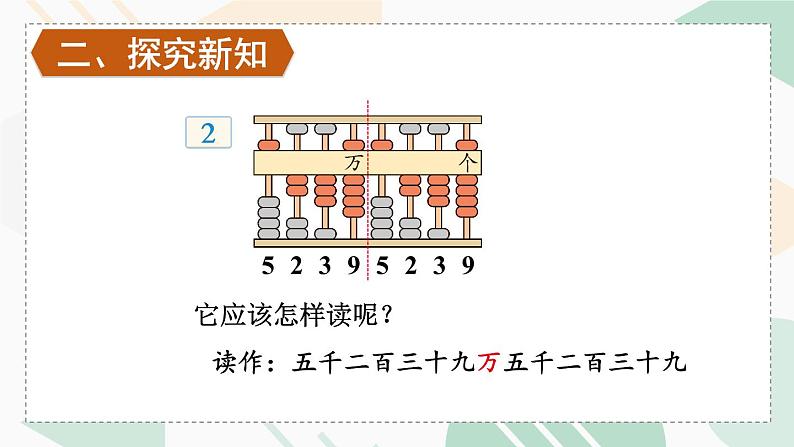 苏教版四年级数学下册  2.2 认识亿以内的数（二）（课件)第4页