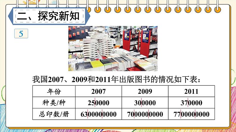 苏教版四年级数学下册  2.5 数的改写及大小比较（课件)04