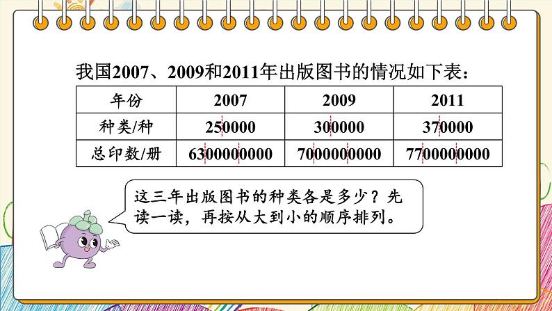 苏教版四年级数学下册  2.5 数的改写及大小比较（课件)05