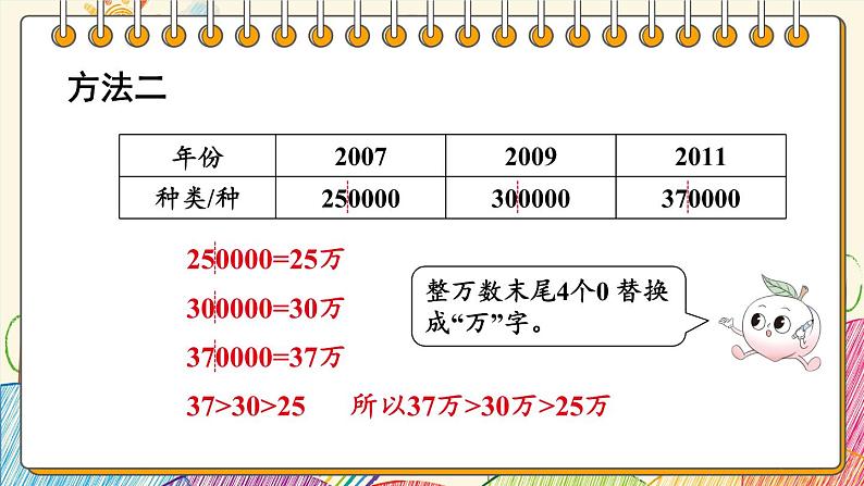 苏教版四年级数学下册  2.5 数的改写及大小比较（课件)07